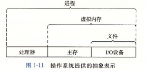 image-20201202195155158