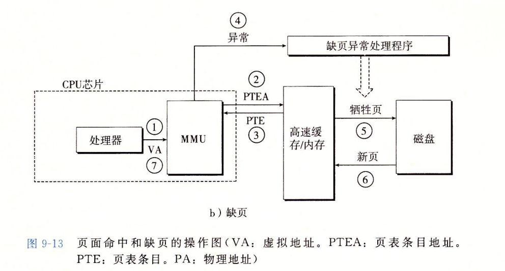 image-20201202203601317