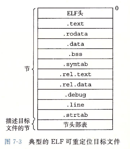 image-20201202223638552