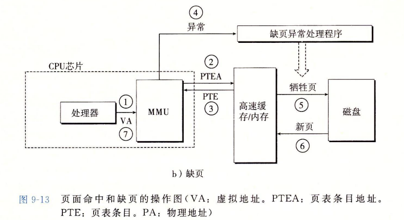 image-20201205163159359