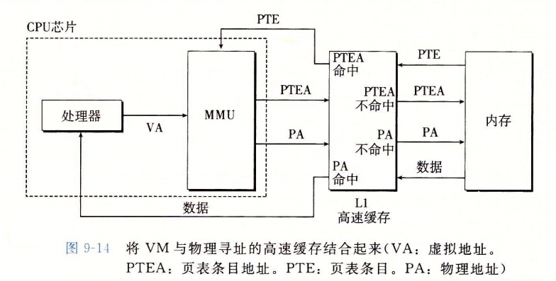 image-20201205170317747