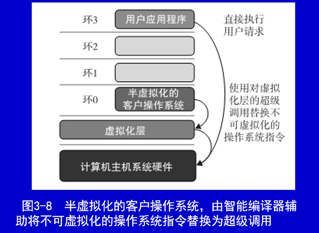 image-20210103141520694