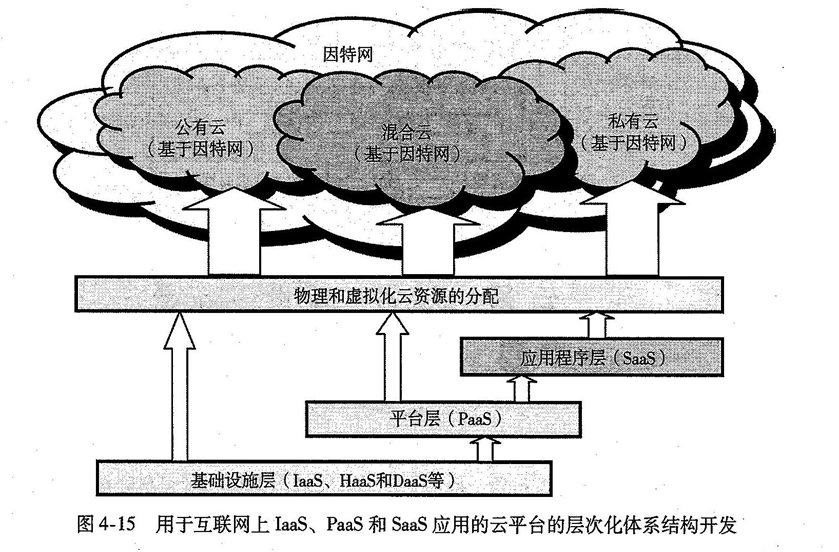 image-20210104105813088