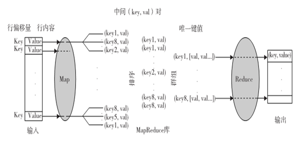 image-20210105170548205