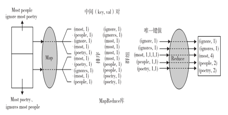 image-20210105191718304