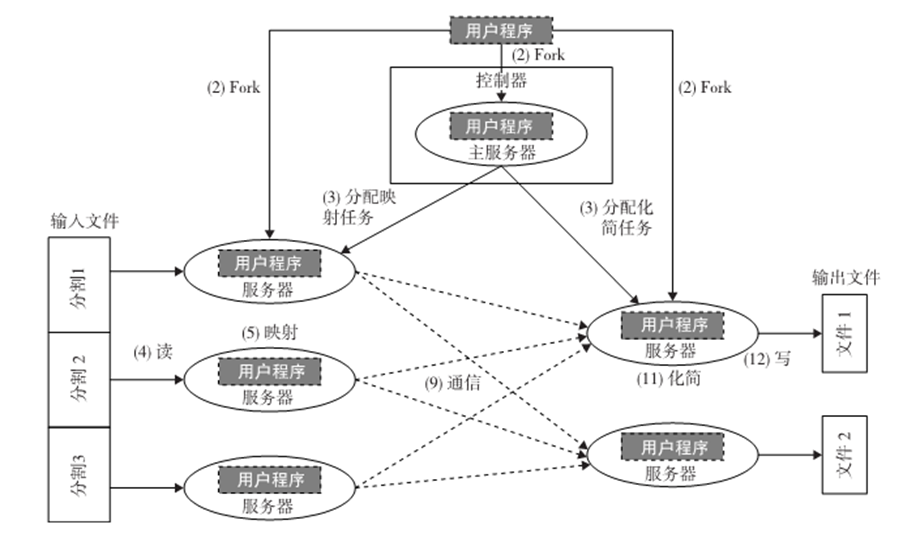image-20210105205303260