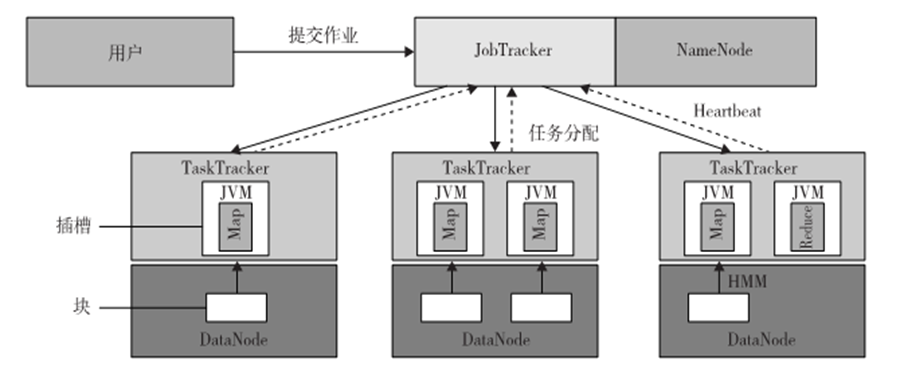image-20210105214423025