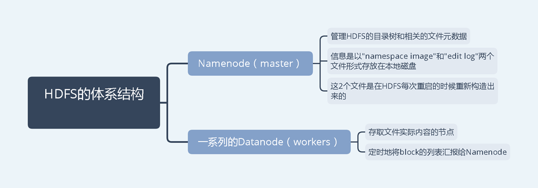 image-20210106103330168