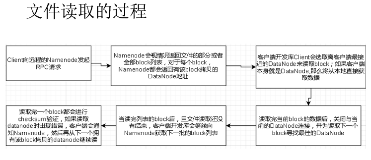image-20210106104054859