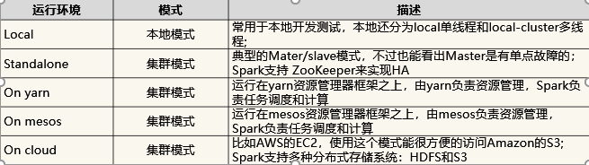 image-20210106130320155