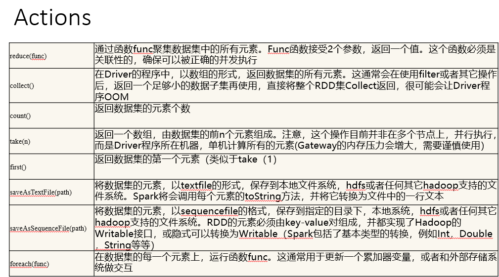 image-20210106195342838