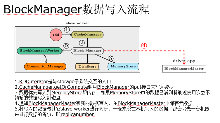 image-20210107134919314