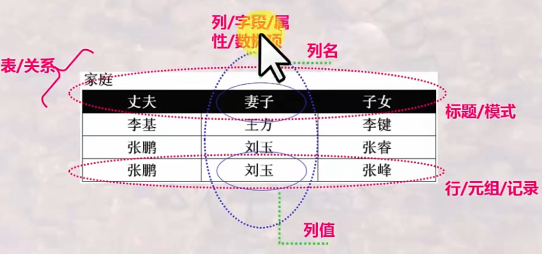 image-20210118152305959